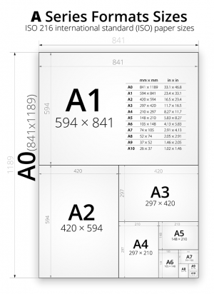 What Is The Size Of A4 Paper - DoxZoo