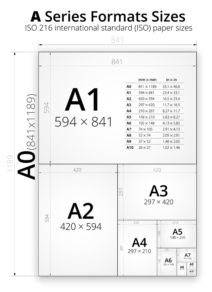 What is A4 size? Read all about the A4 size here.